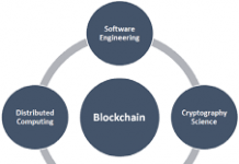 The Most Important Features of Blockchain Technology